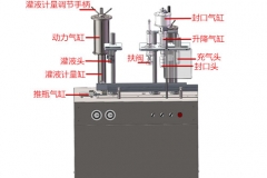 气雾剂灌装过程解析