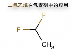 气雾剂抛射剂气体之二氟乙烷的应用